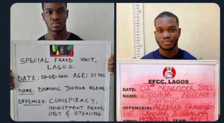 21 year-old UNICAL Student, Dominic Ngene arrested by EFCC over N326m, $610,500 Fraud