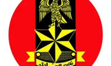 Results of the entrance examinations for Command Secondary Schools in the academic year 2023/2024