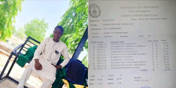 First-Year Student Abdullahi Abdurrahman Sunusi Excels with a Perfect 5.00 GPA at Nigerian Army University Biu