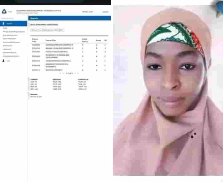 Meet Hadiza Mshelia: A Remarkable Graduate with First Class Honors in BSc Economics , FUKashere