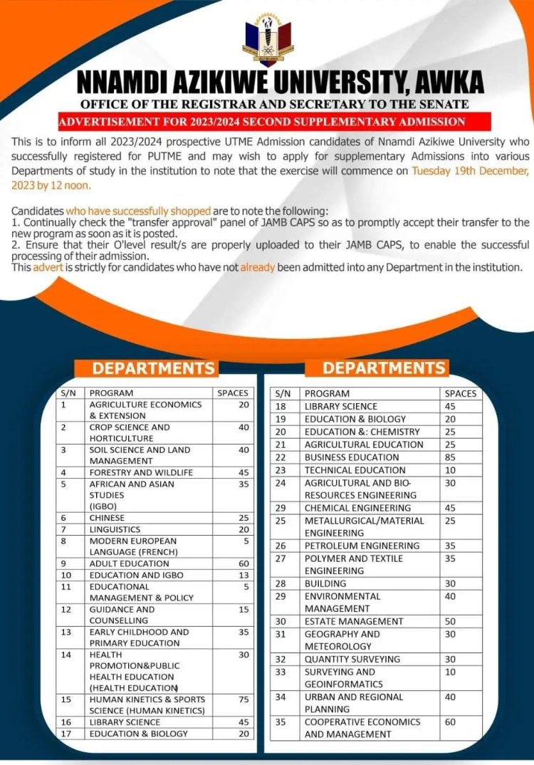 UNIZIK Releases Advertisement for 2023/2024 Second Supplementary Admission