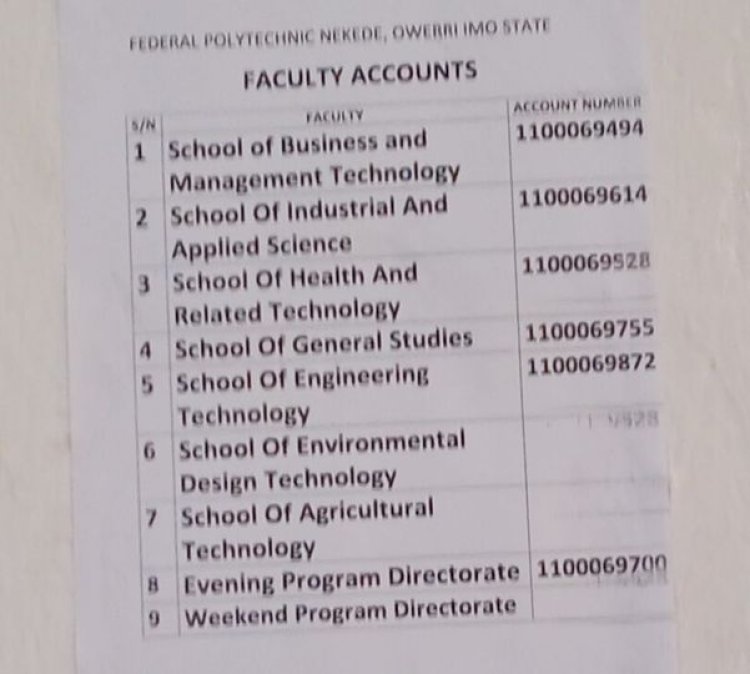 Federal Polytechnic Nekede Suspends All Faculty Dues Indefinitely