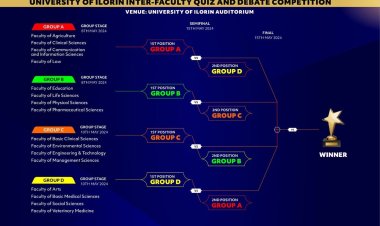UniIlorin Announces Inter-Faculty Quiz and Debate Competitions Starting May 8