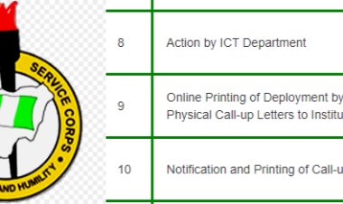 NYSC Announces Dates for 2024 Batch 'B' Mobilization