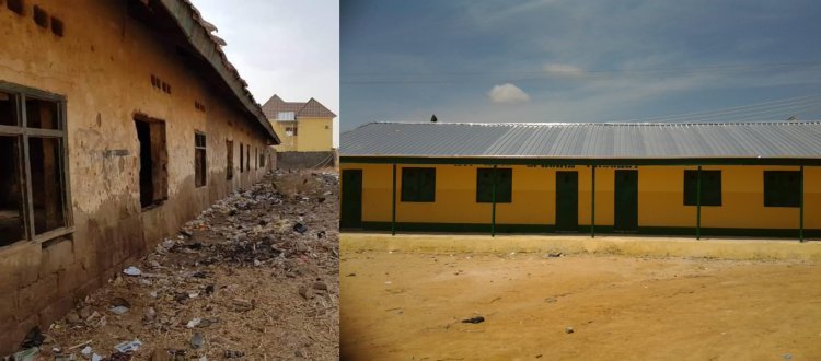 "Kaduna Schools Emerge Stronger After Abduction"  - NCYP Chairman