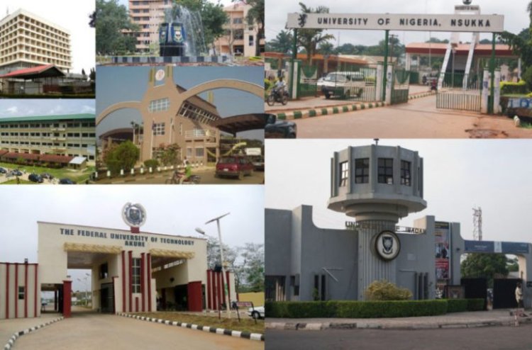 List of Universities that have released Post UTME Forms for 2024/2025 Academic Session