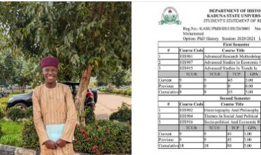 Mallam Muhammad Muzdaleefa Earns Ph.D. in International Economic History and Diplomacy from Kaduna State University