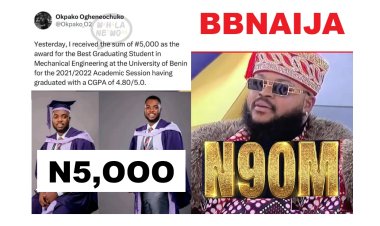 Why Comparing BBNaija Winners and Best Graduating Students Is Misguided