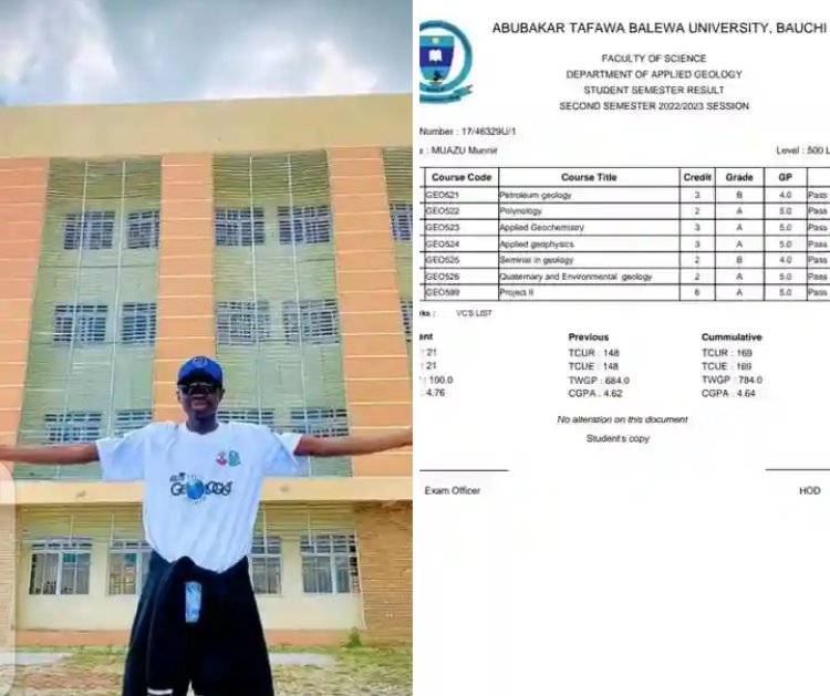 Meet Munnir Muazu, An ATBU First-Class Student With 4.64CGPA in Applied Geology