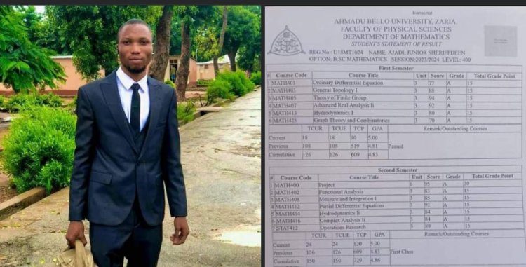 Ajadi Junior Sheriffideen Earns 4.86 CGPA, Graduates with First Class in Mathematics from Ahmadu Bello University