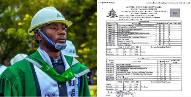 Naziru Halilu Graduates with First-Class Honors (4.77 CGPA) from ABU's Agricultural Engineering