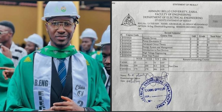 Ahmadu Bello University Graduate Abubakar Al-Ihsan Muhammad Achieves 4.95 CGPA