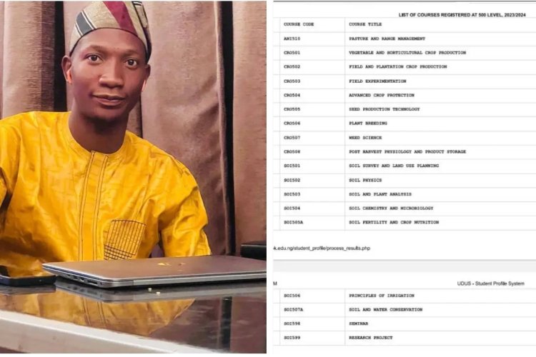 Meet Muhammad Bashir: A First-Class Graduate with a Passion for ...
