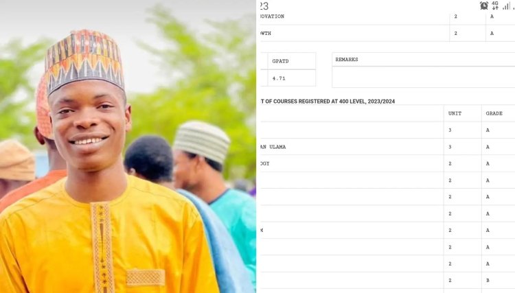 UDUSOK Best Graduating Student,  Abdullah Mash'ood Alkuwaity Attributes Success to Effective Time Management and Determination