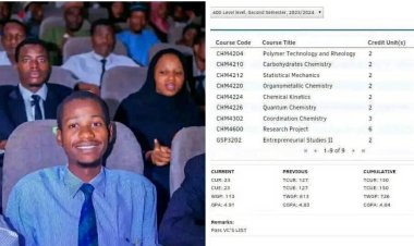 Meet Aliyu Muhammad Modi, Sa’adu Zungur University Best Graduating Student With 4.84 CGPA