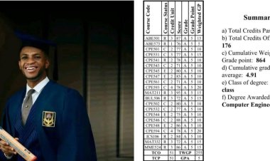 University of Ilorin Student Temidire Adesiji Achieves Academic Excellence Graduate with 4.91 CGPA