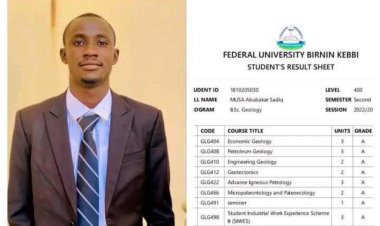Federal University Birnin Kebbi Records First First-Class Graduate in BSc. Geology