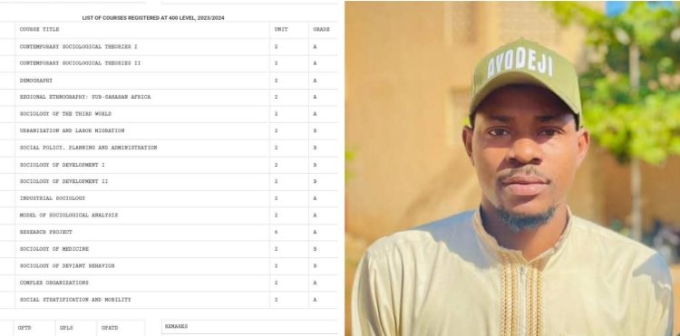 UDUS Alumnus Ahmad Mashood Overcomes Adversity to Achieve Academic Success