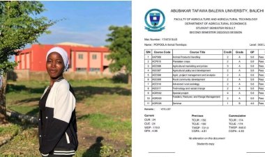 ATBU Student Ikimat Popola Temitope Achieves Academic Success with 4.83 CGPA