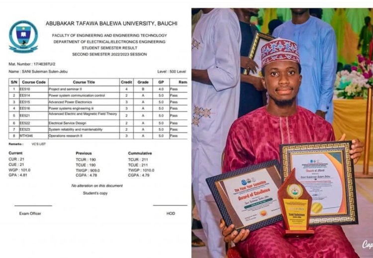 ATBU Graduate Suleiman Sani Sulen-Jebu Achieves Exceptional CGPA in Electrical & Electronic Engineering