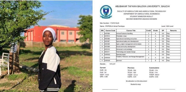 ATBU Student Ikimat Popola Temitope Achieves Academic Success with 4.83 CGPA
