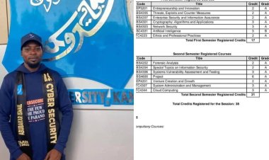 Bayero University Graduate Abubakar Ismail Excels in Cyber Security With 4.75 CGPA