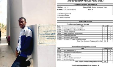 Bayero University Recent Graduate Abdullateef Achieves Record-Breaking CGPA
