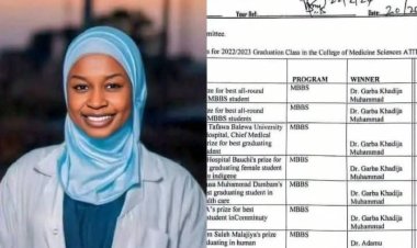 ATBU Medical Graduate Dr. Garba Khadija Muhammad Emerges Best Overall Student