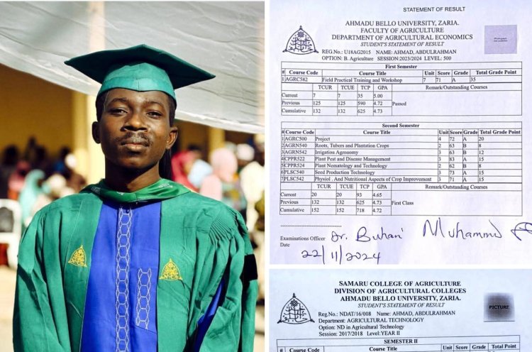Meet Abdulrahman Ahmad Who Achieves Academic Excellence With 4.72/5.00 CGPA