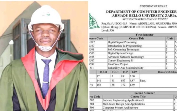 ABU Zaria Graduate Abdullahi Mustapha Achieves Academic Excellence With 4.90 CGPA