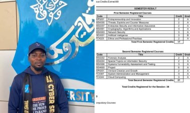 Meet Abubakar Ismail, BUK Best Graduating Student from the Department of Information Technology With 4.75 CGPA