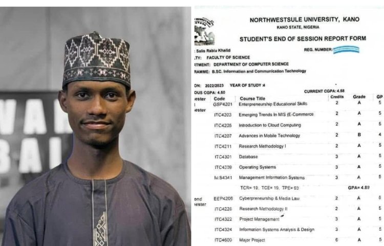 Northwest University Kano Graduate Salis Khalid Rabiu Achieves Academic Excellence