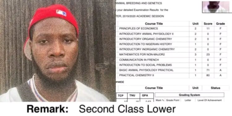 Student Overcomes 9 Fs in 100 Level, Graduates Against the Odds with Second Class Lower