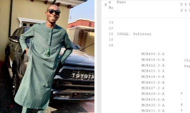 Federal University Gusau Student Sufiyanu Ishaq Achieves First Class Honours in Microbiology