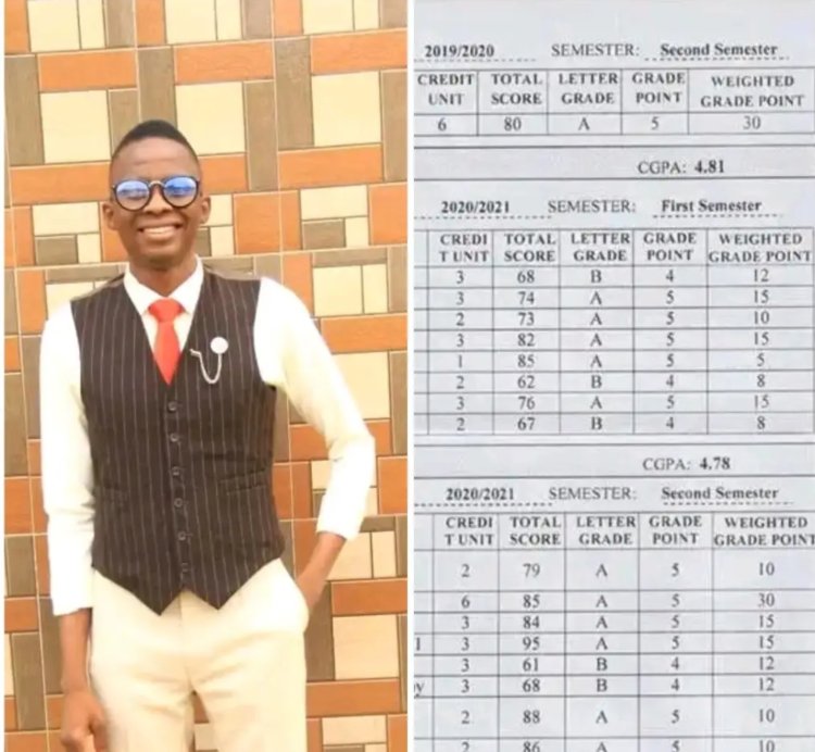 Ayuba Emmanuel Emerges as Best Graduating Student with Exceptional CGPA at FUWUKARI