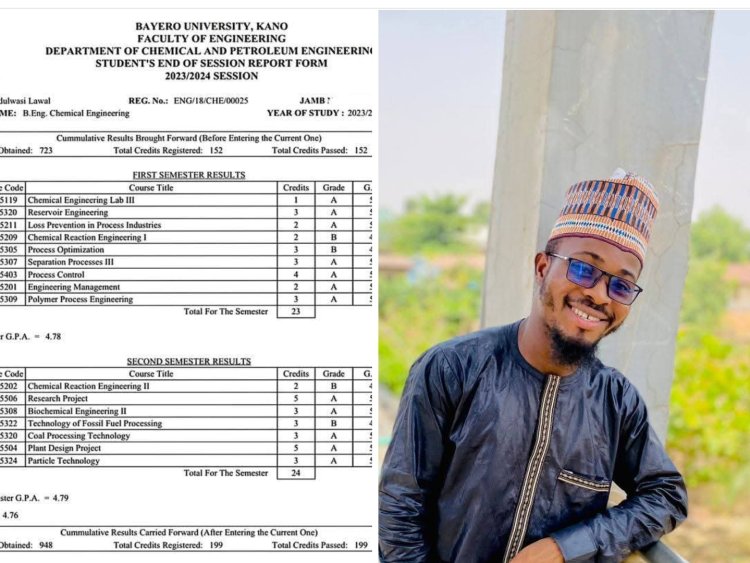 Abdulwasi Lawal Achieves First-Class Honours in Chemical and Petroleum Engineering