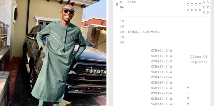 Federal University Gusau Student Sufiyanu Ishaq Achieves First Class Honours in Microbiology