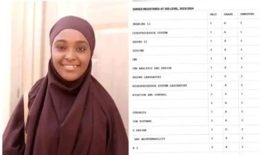 UDUS Graduate Khadijah Bashir Achieves Academic Excellence with First-Class Honours in Electrical and Electronics Engineering