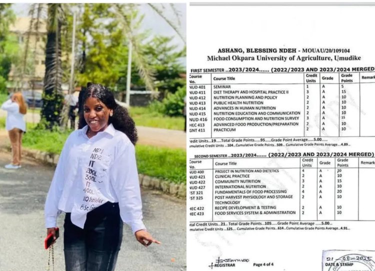 Michael Okpara University Graduate Ashang Blessing Ndeh Achieves Outstanding First-Class Degree