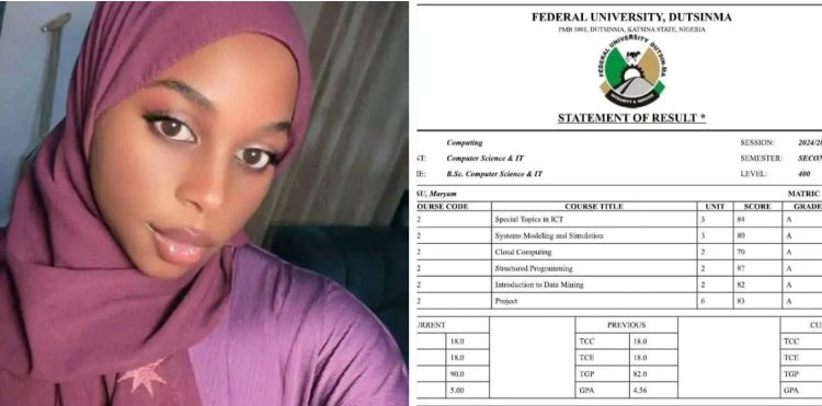 FUDMA Graduate Maryam Salisu Achieves Academic Excellence With First Class degree in Computer Science