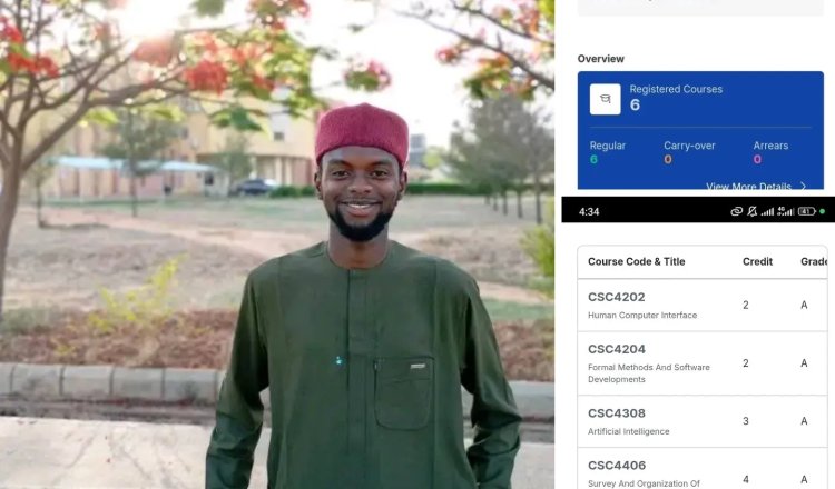 Federal University Kashere Celebrates Outstanding Graduate in Computer Science