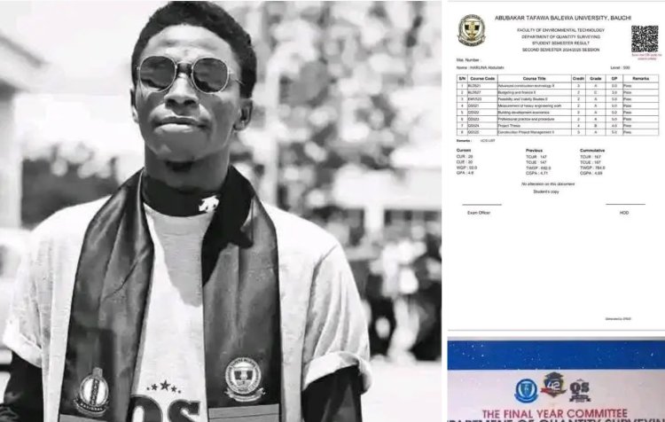 Meet Abdullahi Haruna, the  finest First-Class Product and Best Graduating Student from the Department of Quantity Surveying, ATBU
