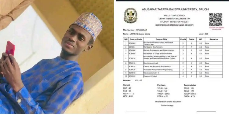 Umar Abubakar Sadiq shines with first class in Biochemistry from ATBU