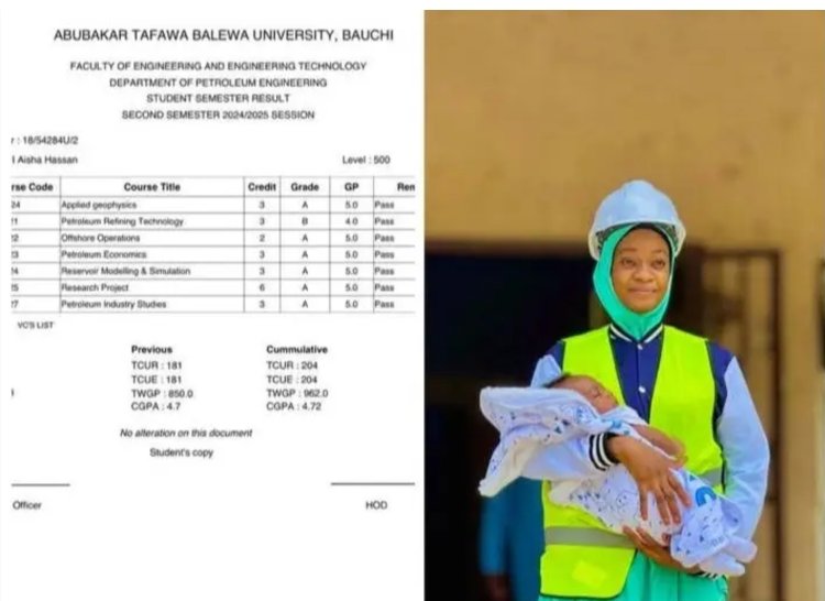 Aisha Sani Hassan Shines at Abubakar Tafawa Balewa University