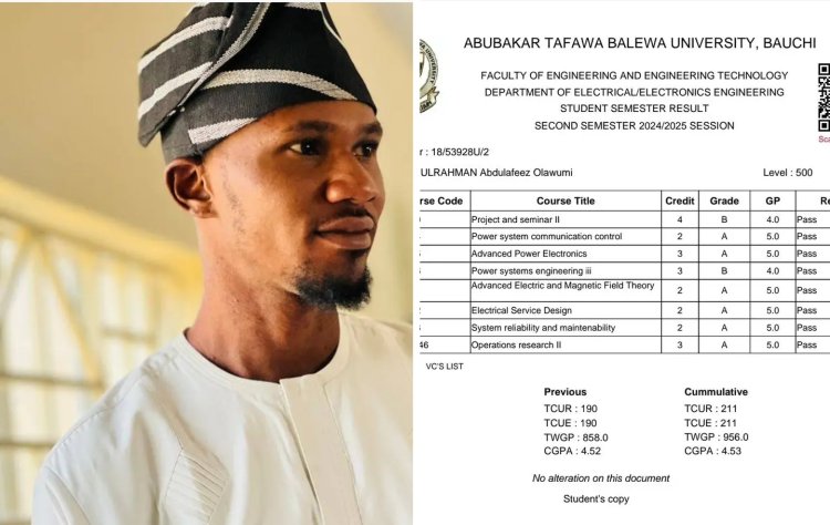 Abdulafeez Abdulrahman Achieves First-Class Honours at Abubakar Tafawa Balewa University