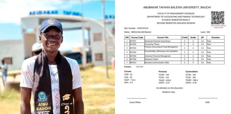 "I started With 4.35 GPA and graduate with 4.78 CGPA"- ATBU Graduate Laments His Journey