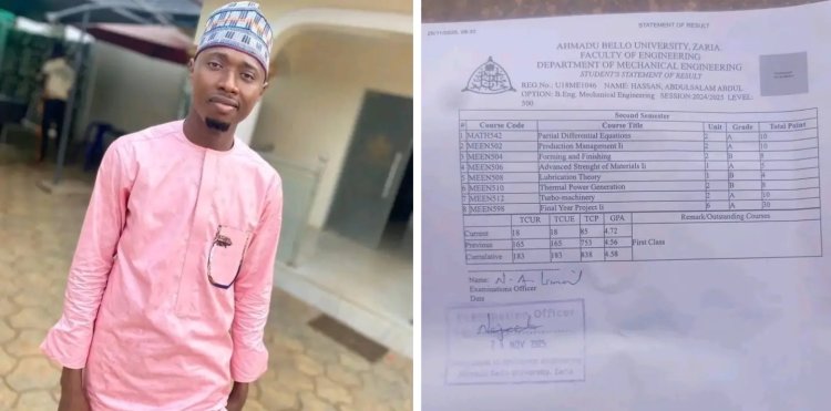 ABU Graduate Hassan Abdulsalam Abdul Achieves Academic Excellence