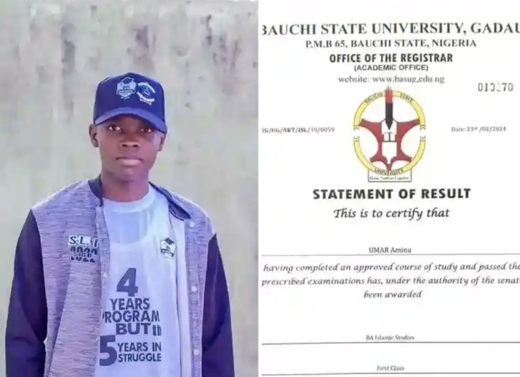 Sa’adu Zungur University Graduate Aminu Umar Achieves First-Class Honours