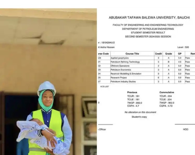 ATBU First-Class Petroleum Engineering Graduate Aisha Sani Hassan Bridging Marriage and Academic Excellence