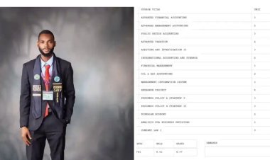 First Class Spotlight: From Farm Fields to First Class : How Faruq Achieved a 4.57 CGPA in Accounting